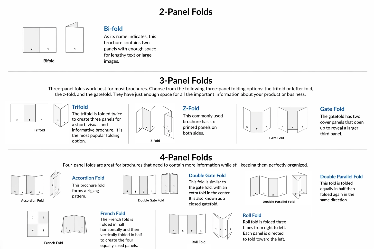 Brochure fold style reference guide showing half fold, trifold, Z-fold, gate fold, accordion fold, double gate fold, parallel fold, French fold, and barrel fold diagrams